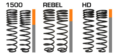 Carli Suspension - 19-22 RAM REBEL 0.5″ LIFT REAR MULTI RATE COIL SPRING KIT HD