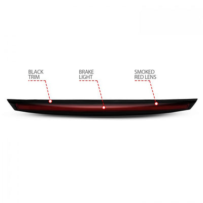 ANZO - 2007-2014 CHEVROLET TAHOE/SUBURBAN/GMC YUKON 2009-2013 LED 3RD BRAKE LIGHT BLACK SMOKE LENS WITH SPOILER-3rd Brake Light-Deviate Dezigns (DV8DZ9)